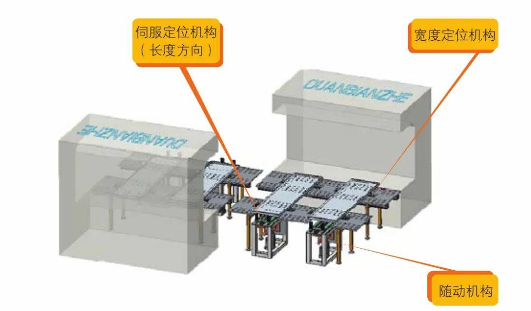 钣金加工产品在自动化及电梯行业中的应用 -半岛·网站登入官网-半岛online(中国) 钣金加工产品在自动化及电梯行业中的应用 -半岛·网站登入官网-半岛online(中国)