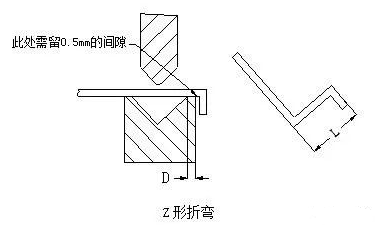 钣金加工中数控折弯加工零件范围及加工精度参数的详细解答-半岛·网站登入官网-半岛online(中国) 钣金加工中数控折弯加工零件范围及加工精度参数的详细解答-半岛·网站登入官网-半岛online(中国)