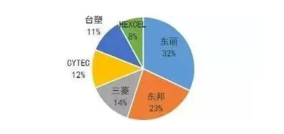 涉及钣金加工行业、全球领先的高客户设备-半岛·网站登入官网-半岛online(中国) 涉及钣金加工行业、全球领先的高客户设备-半岛·网站登入官网-半岛online(中国)