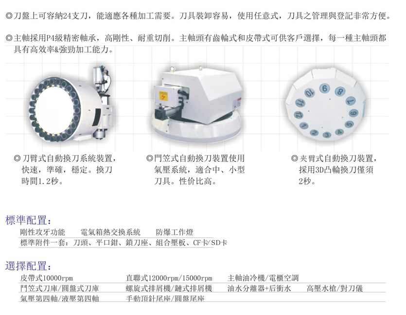 CNC-VMC1165-半岛·网站登入官网-半岛online(中国) CNC-VMC1165-半岛·网站登入官网-半岛online(中国)